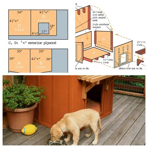 steel dog box plans|diy dog house plans.